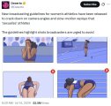 New broadcasting guidelines for women's athletics have been released to crack down on camera a...jpg